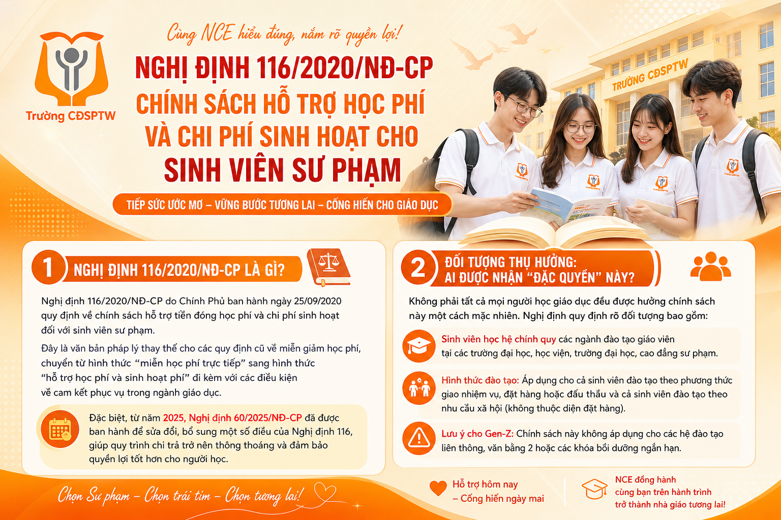 Bài 2: Nghị định 116/2020/NĐ-CP là gì? Những điều sinh viên sư phạm bắt buộc phải biết